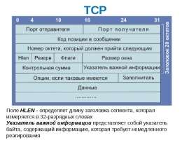 TCP