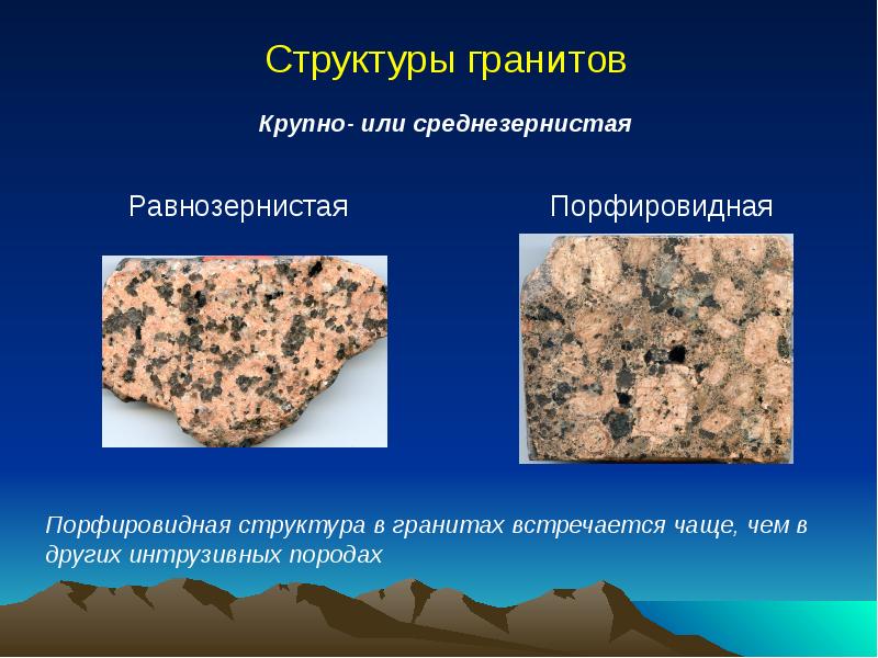 Сколько гранит. Структура гранита. Порфировидная структура. Строение гранита. Порфировидная структура горных пород.