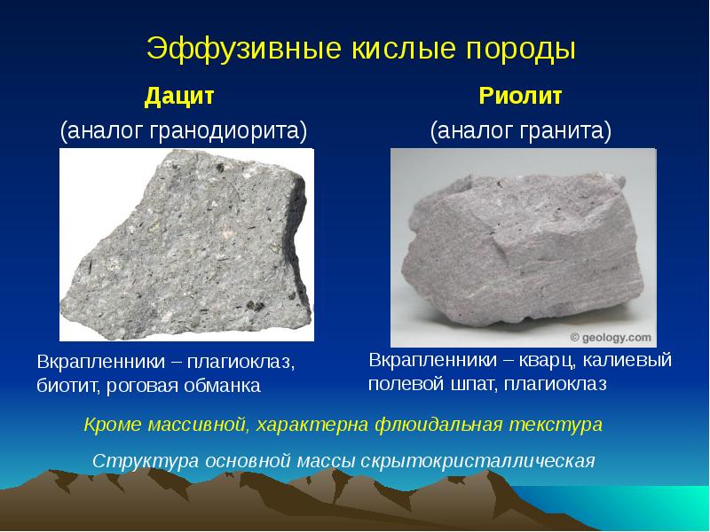 Горные породы не пропускающие воду. Магматические излившиеся горные породы. Магматические излившиеся горные породы примеры. Магматические горные породы список. Дациты порода.