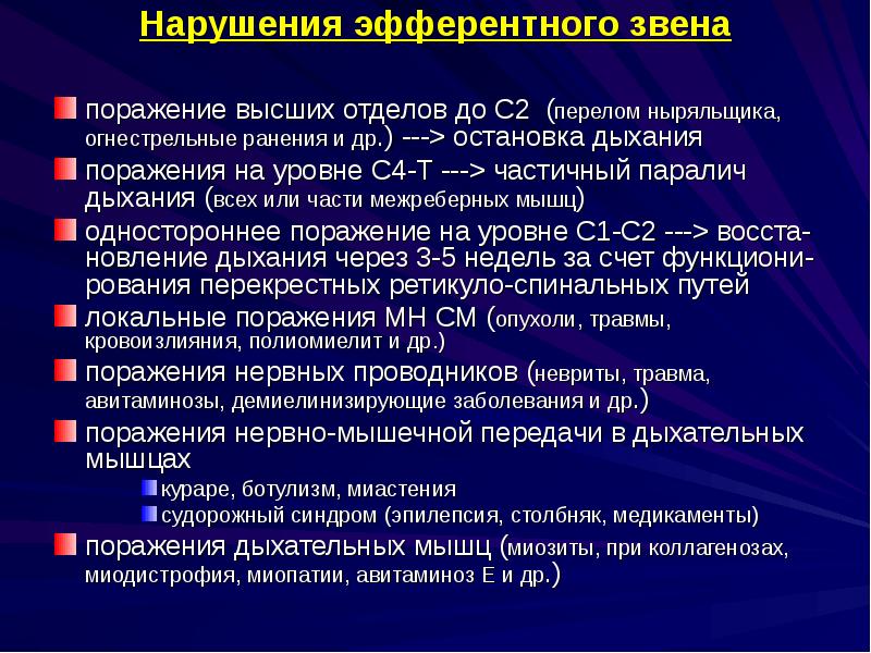 Паралич дыхательной мускулатуры развивается при отравлении