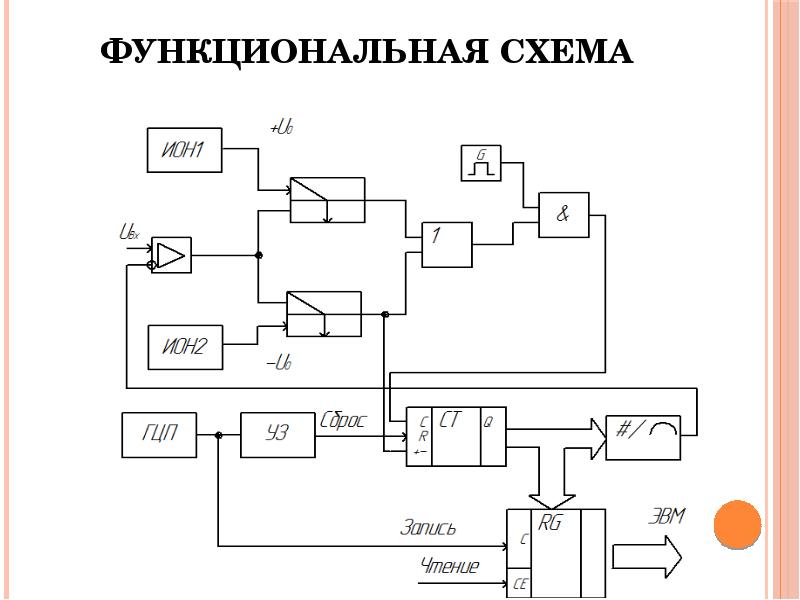 Проверка действия схемы двойного снижения напряжения