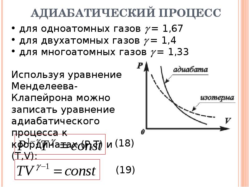 При адиабатическом расширении 2. Адиабатический процесс в координатах PV. Уравнение состояния идеального газа адиабата. Адиабатный процесс формула график. Адиабатный процесс в термодинамике формула.