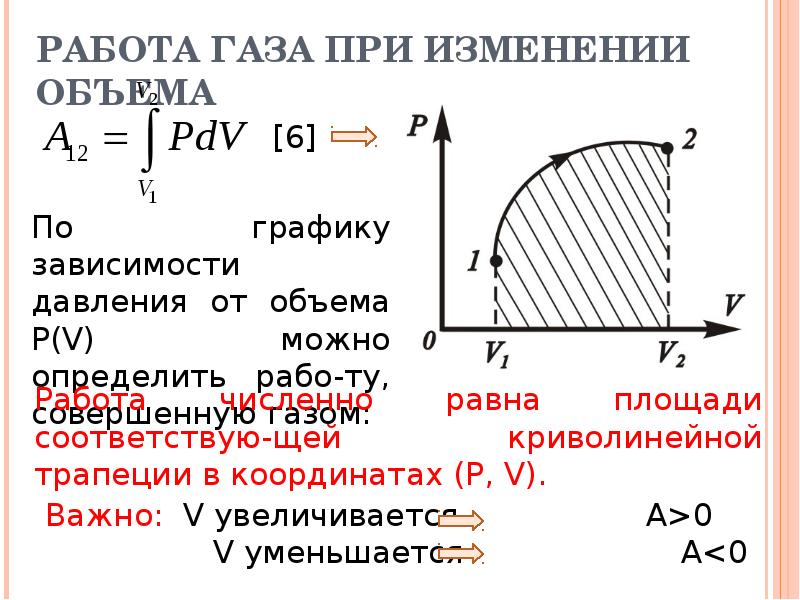 Изменится при увеличении объема газа. Работа совершаемая газом при изменении объема. Работа газа при изменении давления и объема. Работа идеального газа при изменении давления. Работа газа.