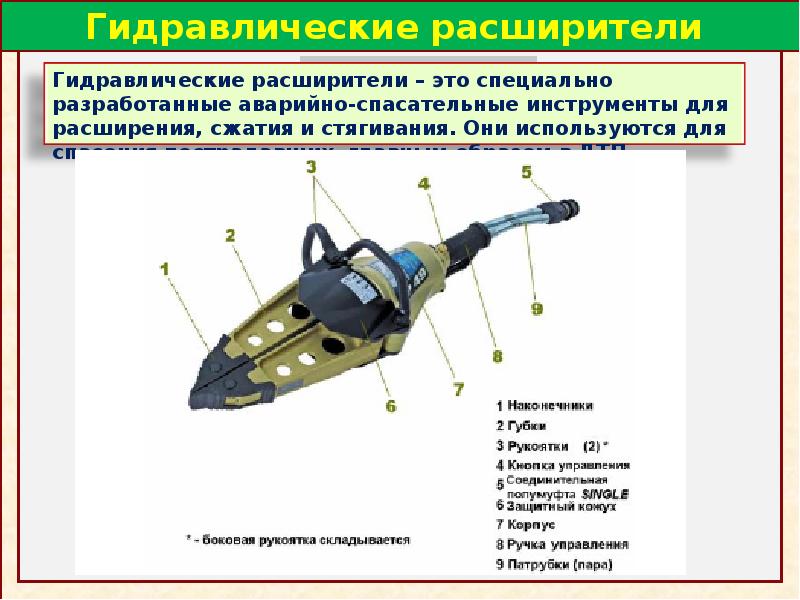 Аварийно спасательное оборудование конспект мчс. Аварийно-спасательный инструмент плакат. Ручной аварийно-спасательный инструмент классификация. Плакат гидравлический аварийно-спасательный инструмент. Специальное аварийно-спасательное оборудование классификация.