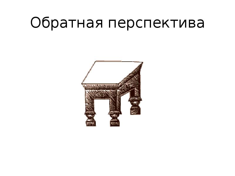 Что такое обратная перспектива в рисунке