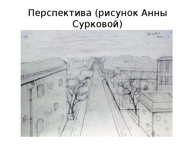 Линейная перспектива в рисунке 6 класс