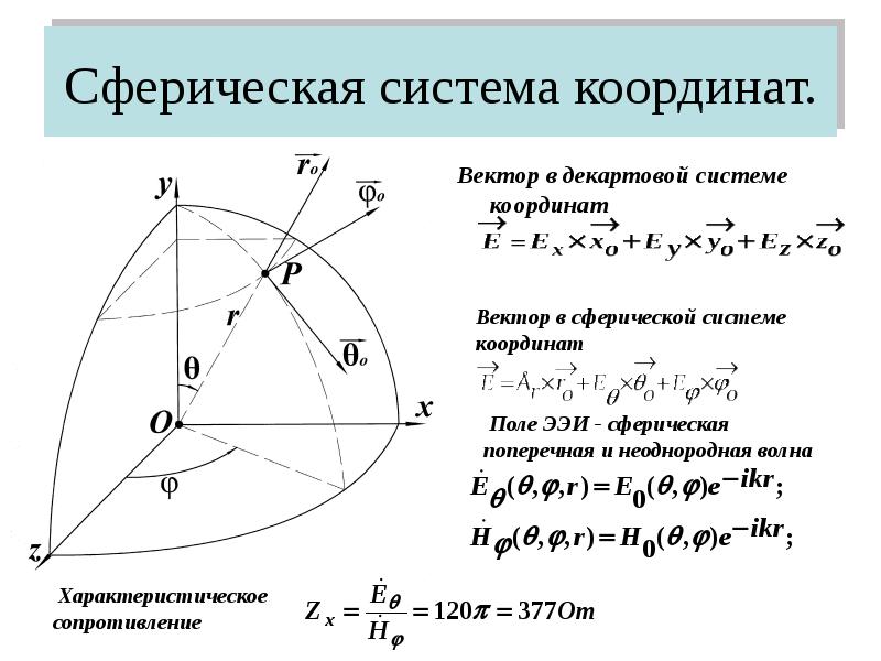 Сферическая замена координат. Сферическая система координат якобиан. Переход от декартовой системы координат к сферической. Единичные векторы в сферической системе координат. Сферическая система координат угол фи.