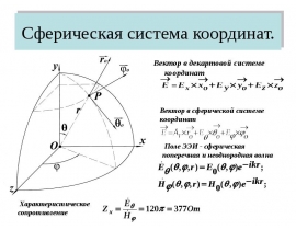 Сферическая система координат. Вектор в декартовой системе координат