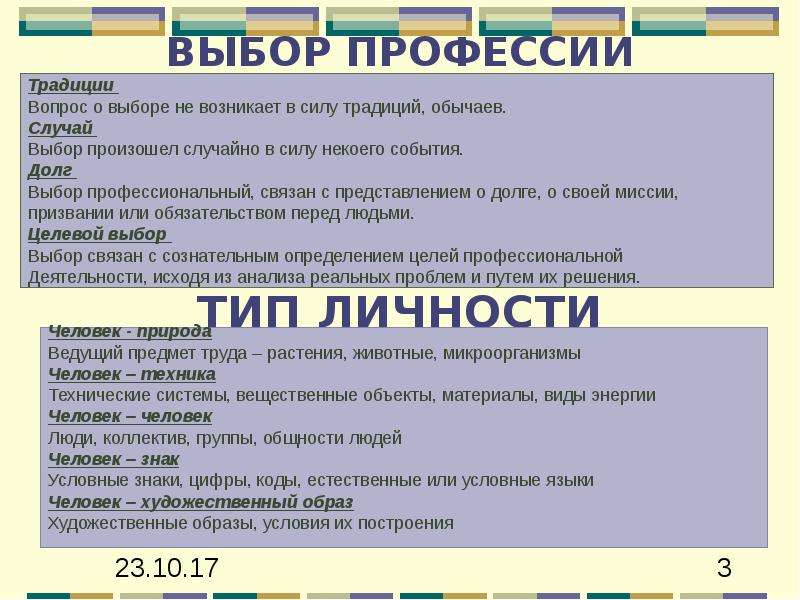 Из чего состоит проект