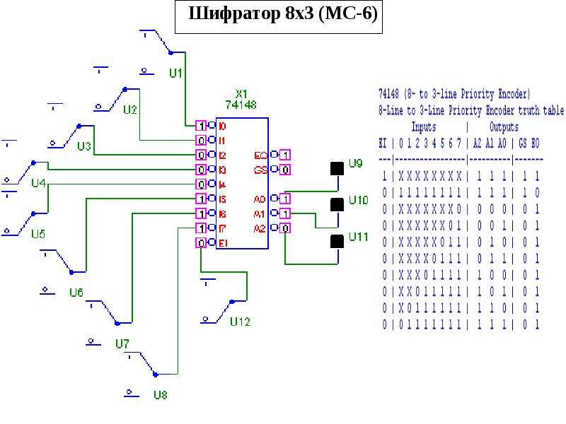 Шифратор 8 на 4 схема