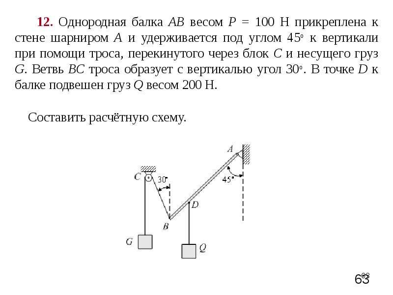 Однородный стержень ab массой 100. Однородная балка. Однородная балка прикреплена с помощью шарнира. Однородная балка массой 30 кг прикреплена с помощью шарнира к стене. Однородная прямоугольная рама весом прикреплена к стене.