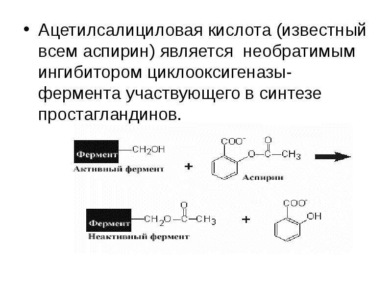 Проект ацетилсалициловая кислота