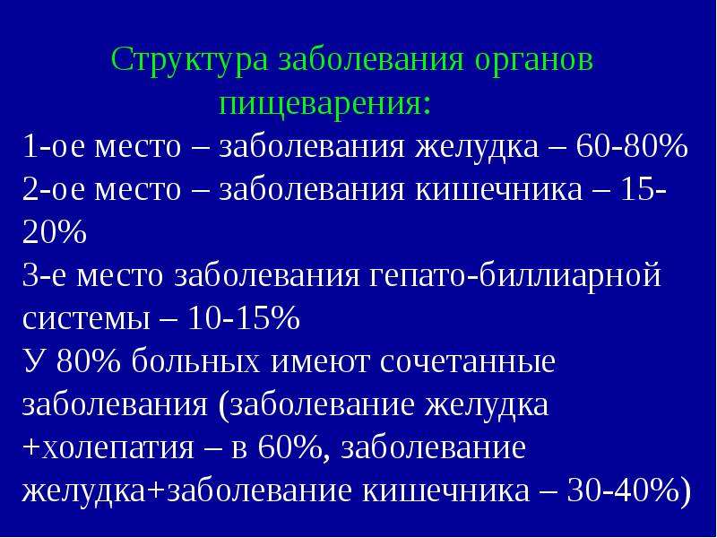 Заболевания жкт и беременность презентация