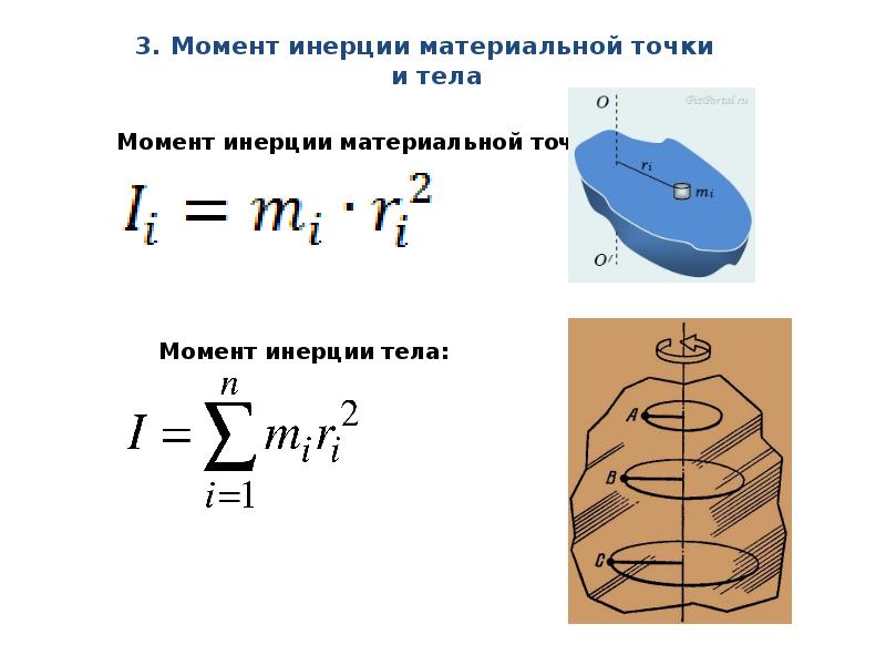 Количественная мера инертности тела. Вращательный момент стержня. Что называется моментом инерции материальной точки твердого тела. Моделирование вращательного движения. Вращательное движение по инерции.