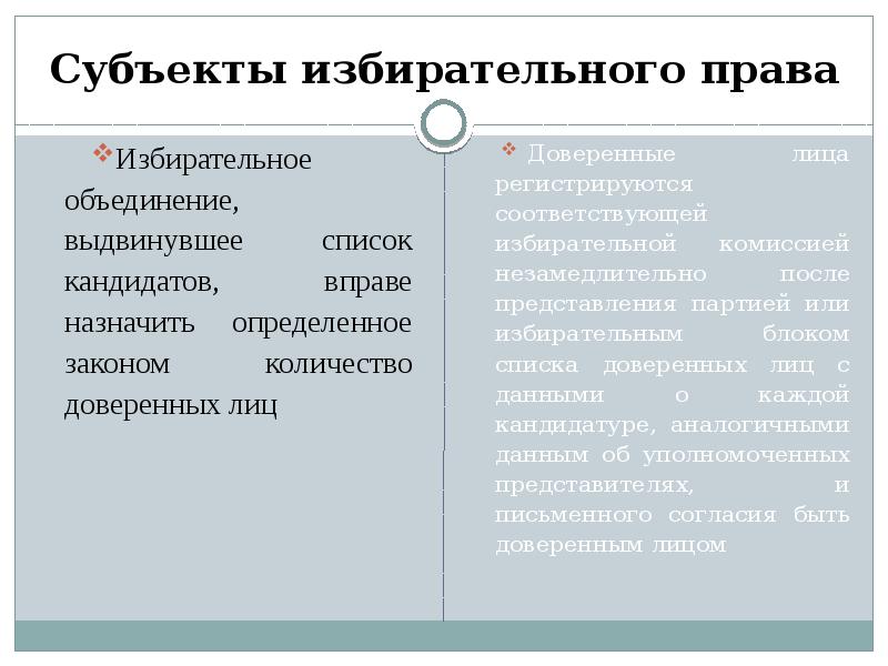 Что такое субъект проекта