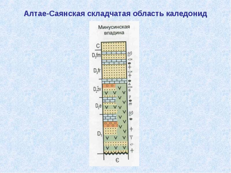 Геологическая карта алтае саянской складчатой области