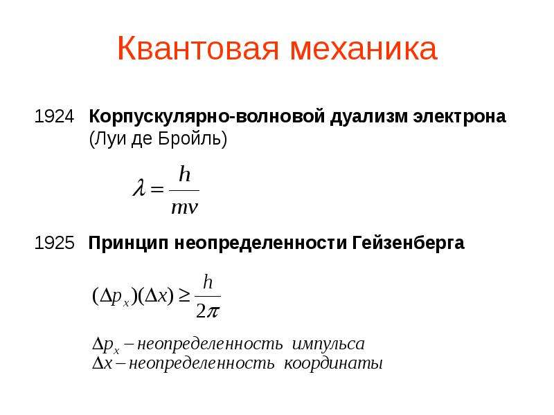 В чем заключается корпускулярно волновой дуализм