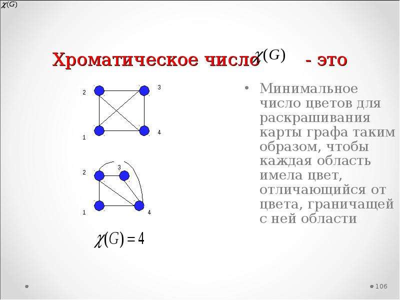 Определите хроматическое число графа представленного на рисунке