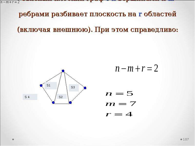 Найдем число ребер