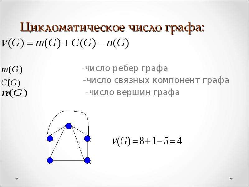 Числа графа