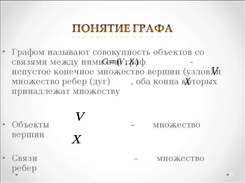 Глава математики