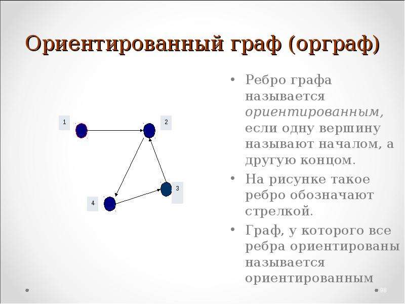 Прочитай описание нарисуй ребра графов и опиши пути