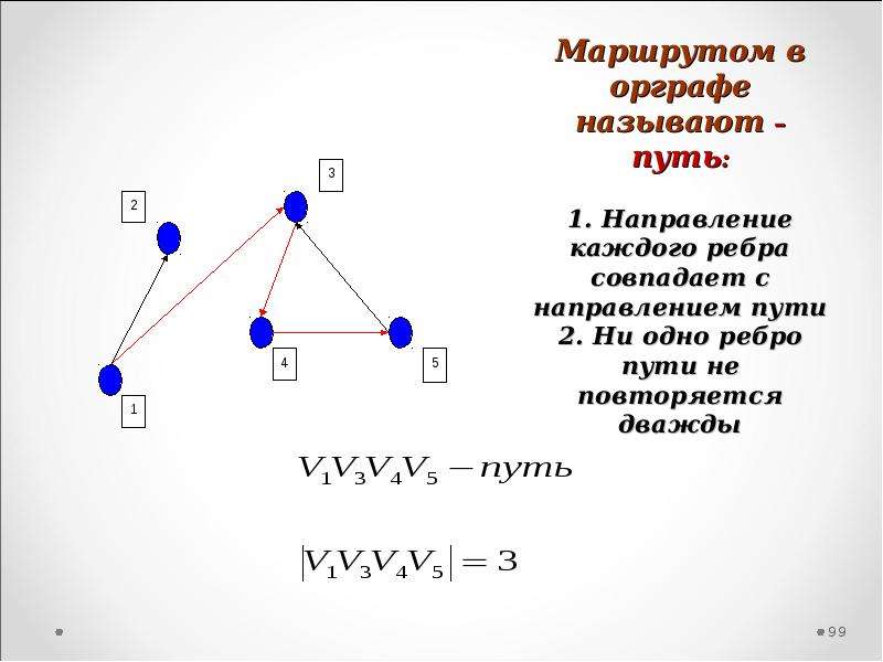 Направление пути