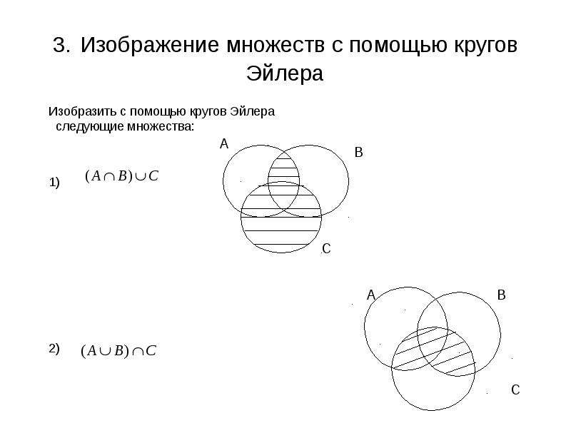 Презентация на тему прямая и окружность эйлера