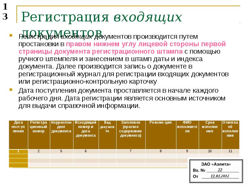 Регистрация документа это