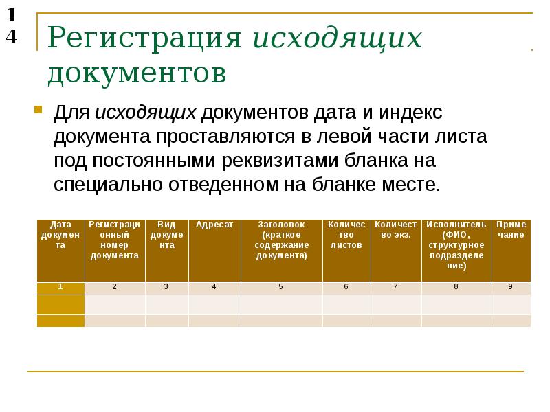 Журнал регистрации исходящих документов