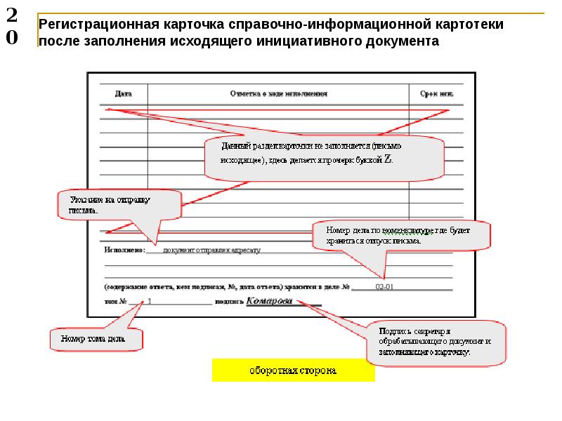 Регистрационная карта документа