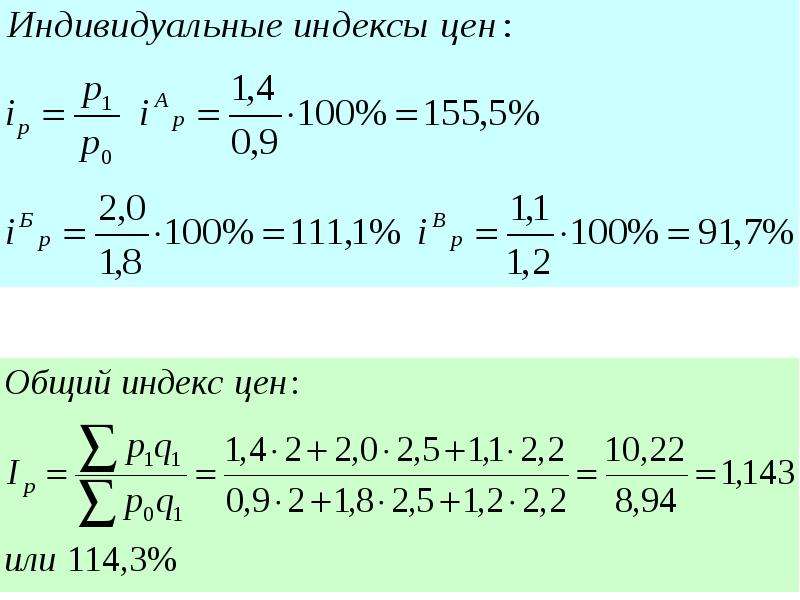 Рим ресурсно индексный метод