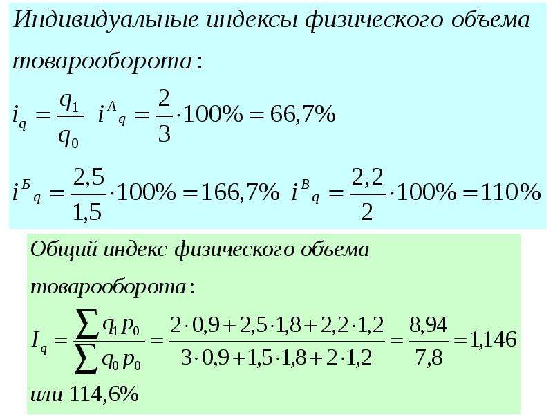 Индекс объема формула