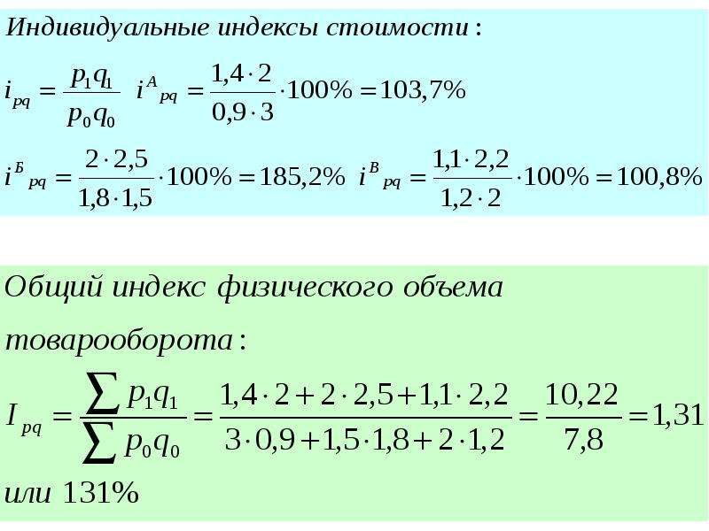 Ресурсно индексный метод 2023 индексы. Индексный метод. Индексный метод в статистике. Индексная модель в статистике. Индексный метод факторного анализа.