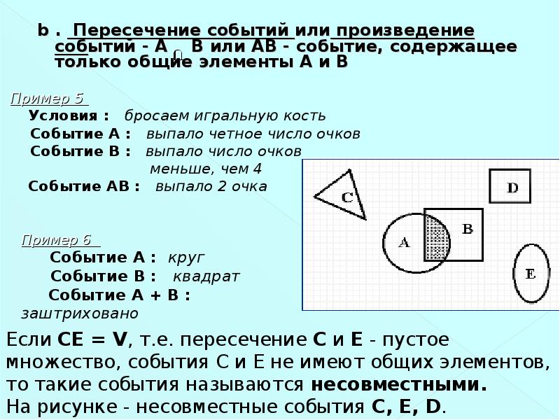 Операции над событиями пересечение объединение. Пересечение событий теория вероятности. Объединение и пересечение событий. Вероятность пересечения двух событий. Пересекающиеся события.