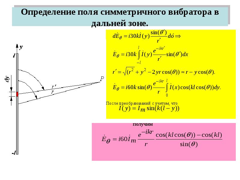 Действующая длина