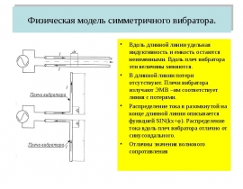 Физическая модель симметричного вибратора
