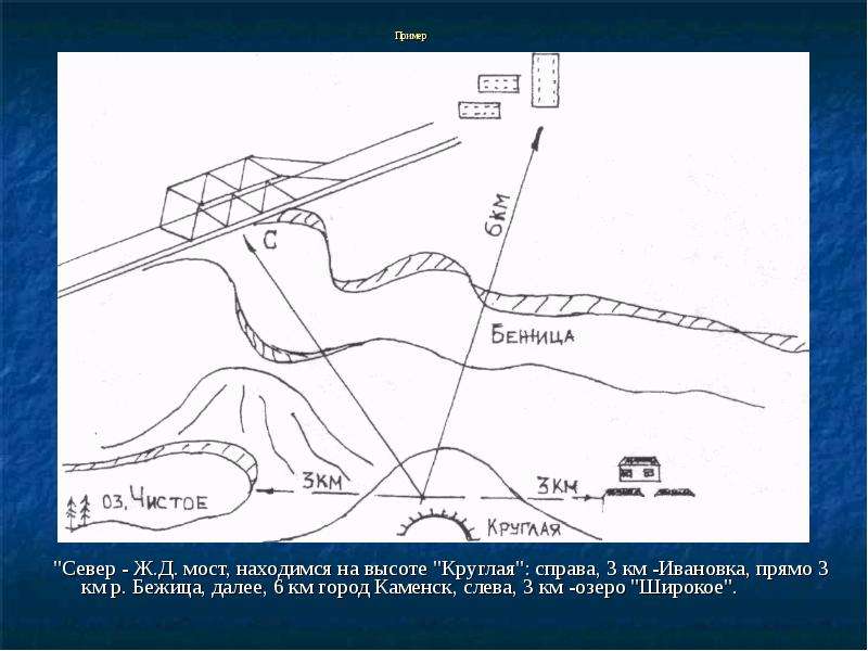 Карта местности без интернета