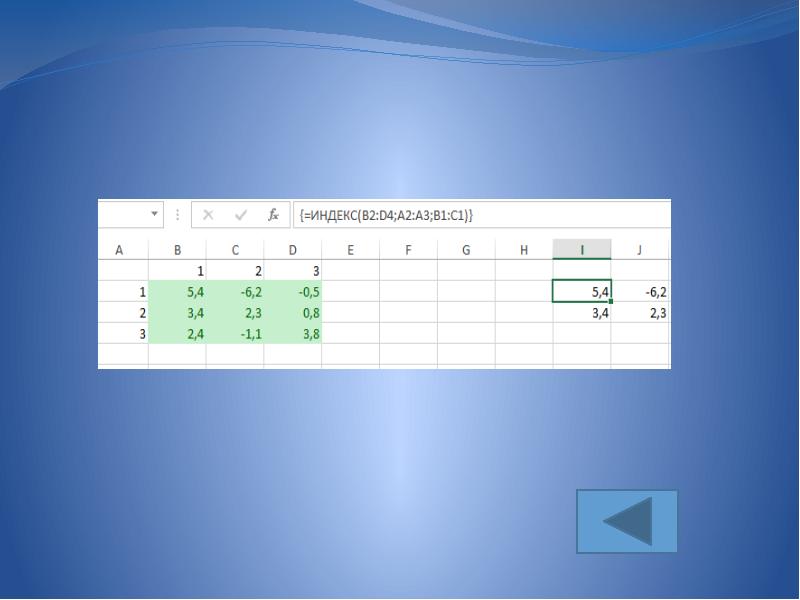 Function index