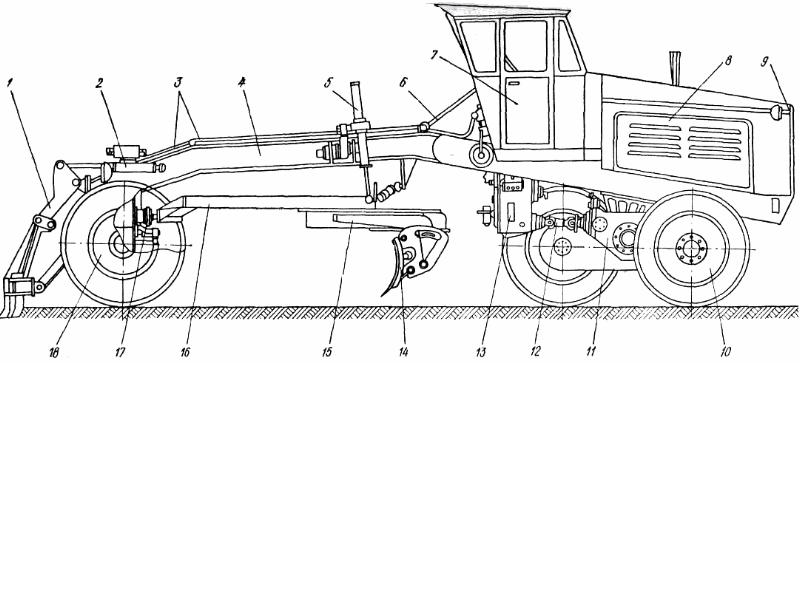 Устройство дорожно строительных машин. Рабочие органы дорожных машин. Рабочие органы дорожно-строительной машины. Рабочие органы строительных машин. Подвеска дорожно-строительных машин что это.