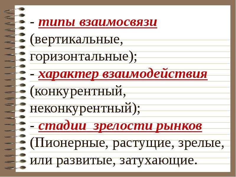 Типы рынка Микроэкономика. Вертикальный и горизонтальный характер. Виды рынков в микроэкономике. Рынок отрасль презентация.