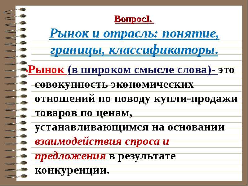 Вопросы рынка