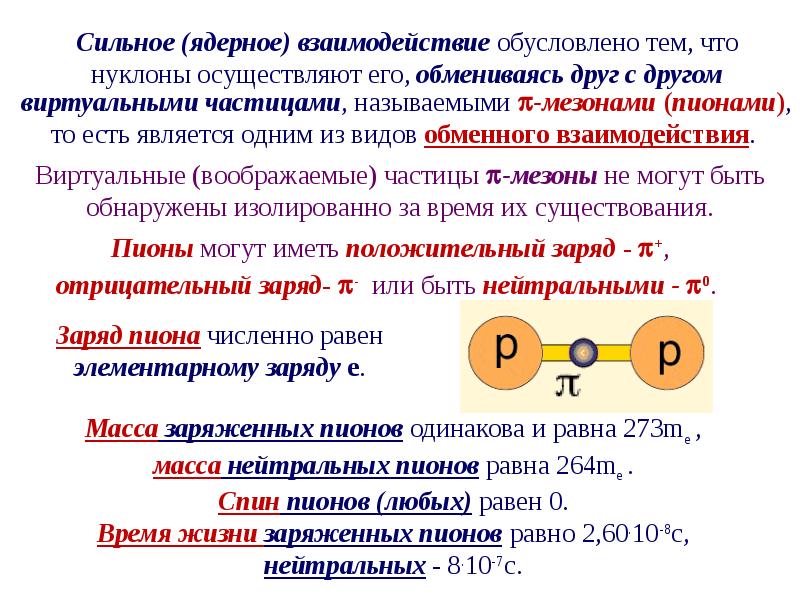 Презентация состав атомного ядра ядерные силы физика 9 класс