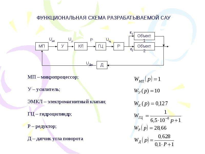 Анализ систем автоматического управления. Устойчивость систем автоматического регулирования. Вм131вф1 схема электрическая.