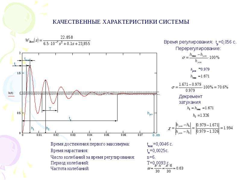 Проект автоматического управления