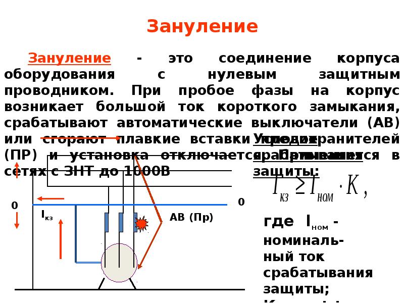 Принцип защитного зануления