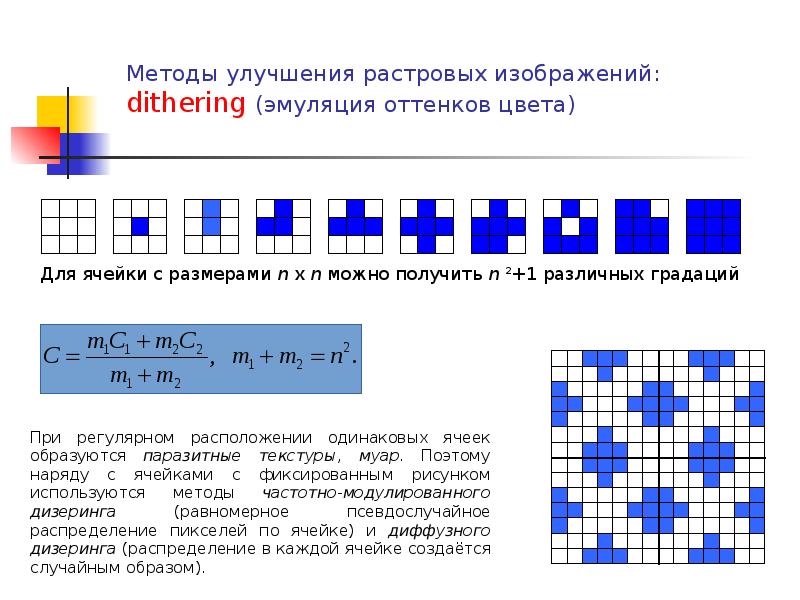 Какое количество растровых изображений одинакового размера