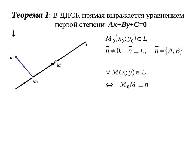 Ax by c 0. AX+by+c уравнение прямой. Уравнение прямой AX+by+c 0. Прямая AX-by=0. Формула AX+by+c 0.