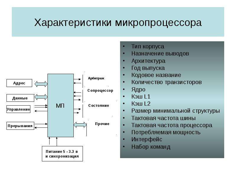 К основным характеристикам микропроцессора относится. Характеристики микропроцессоров и микроконтроллеров. Характеристики микропроцессора. Архитектура микропроцессора.