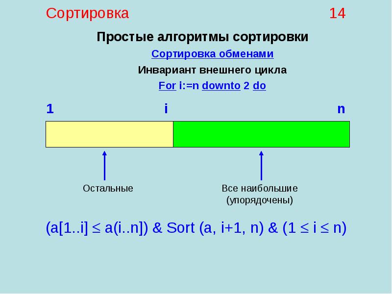 Алгоритмы обработки данных